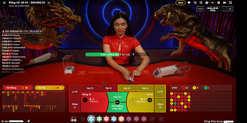 789wi full slot là gì