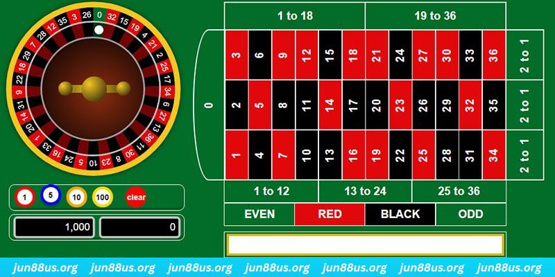 789wi gà chọi c1 mới nhất