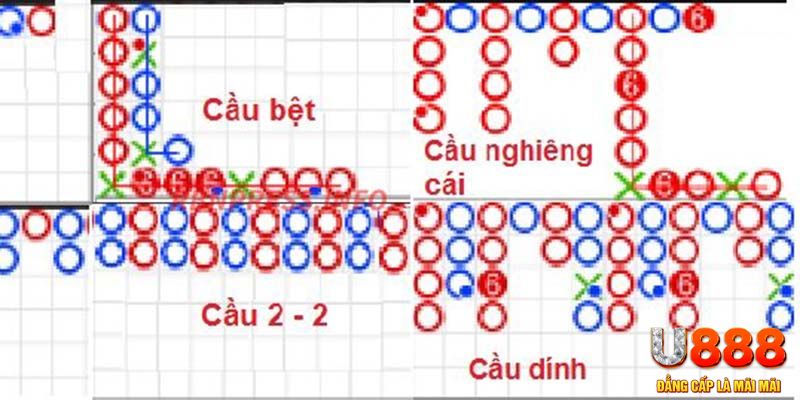 789wi chơi slot là gì